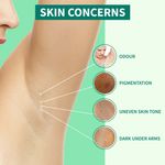 Buy DermDoc by Purplle 5% Glycolic Acid Under Arm Treatment (100ml) | dark underarm, lightening spray | body odour, dark elbow, dark neck, spray, glycolic acid - Purplle