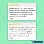 Buy DermDoc by Purplle 5% Glycolic Acid Under Arm Treatment (100ml) | dark underarm, lightening spray | body odour, dark elbow, dark neck, spray, glycolic acid - Purplle