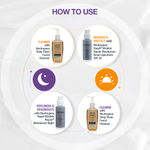 Buy Neutrogena Rapid Wrinkle Repair Night Moisturizer (29 ml) - Purplle
