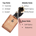 Buy BN PARFUMS Magic Couture Eau De Perfume for Men & Women, Fabric Spray Perfume, Long Lasting Fragrance 100 Ml - Purplle