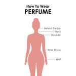 Buy BN PARFUMS Pure Madam Eau De Perfume for Women, Fabric Spray Perfume, Long Lasting Fragrance 100 ml - Purplle