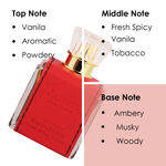 Buy BN PARFUMS Actress Pour Femme Eau De Perfume for Women, Fabric Spray Perfume, Long Lasting Fragrance 100 ml - Purplle