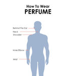 Buy BN Victory Pour Homme Premium Perfume For Men, Fabric Spray Perfume, Long Lasting Fragrance 100 Ml - Purplle