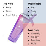 Buy BN PARFUMS Shiny Pour Femme Eau De Perfume for Women, Fabric Spray Perfume, Long Lasting Fragrance 100 ml - Purplle
