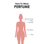 Buy BN PARFUMS Shiny Pour Femme Eau De Perfume for Women, Fabric Spray Perfume, Long Lasting Fragrance 100 ml - Purplle