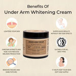 Buy GHAR SOAPS Underarm Cream For Women & Men (100 Gm) - Purplle