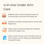 Buy GHAR SOAPS Underarm Cream For Women & Men (100 Gm) - Purplle