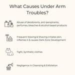 Buy GHAR SOAPS Underarm Cream For Women & Men (100 Gm) - Purplle