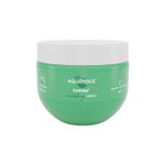 Buy Aqualogica Hydrate + Nourishing Cream with Coconut Water and Hyaluronic Acid 200g - Purplle