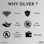 Buy Zavya Silver-Toned Sterling Silver Rhodium-Plated Chain NL-30149 - Purplle