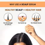 Buy Alps Goodness Anti Hairfall Scalp Serum with Fenugreek Biotin and Redensyl (30 ml) | Methi Hair Serum | Silicone & Sulphate Free | Hairgrowth Serum For All Hair Types - Purplle