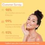 Buy WishCare SPF50 Sunscreen Body Lotion - Broad Spectrum UVA & UVB Protection-For Everyday Sun Protection - 200 ml - Purplle
