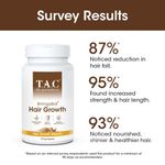 Buy TAC - The Ayurveda Co BhringaBali Hair Growth Miracle 30 Veg Capsules - Purplle