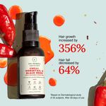 Buy Juicy Chemistry Chilli, Horsetail & Blackseed Hair Oil for Hair Growth & Hair Fall Control, 30 ml - Clinically Tested, 100% Certified Natural for Men and Women - Purplle