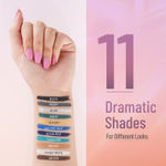Buy Swiss Beauty Intense Gel Kajal Eyeliner - Turquoise 1.2 gm - Purplle