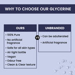 Buy Alps Goodness 100% Pure Glycerine (100ml) | Super Hydrating - Best For Dry Skin | Vegan | For Both Hair & Skin | Silicon-Free, Paraben Free - Purplle