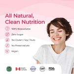 Buy Wellbeing Nutrition Melts UTI Relief Plant Based Urinary Tract Support to Relieves Pain & Discomfort 30 oral strips - Purplle