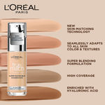 Buy L'Oreal Paris True Match Super-Blendable Foundation - 8W Warm - Purplle