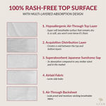 Buy Azah Rash-Free Organic Sanitary Pads (Box of 12 Pads : All Regular - with Disposable bags) - Purplle