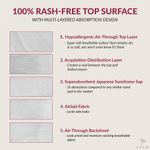 Buy Azah Rash-Free Organic Sanitary Pads (Box of 20 Pads : All Regular - without Disposable bags ) - Purplle