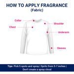 Buy ACO Paradise & Private Code Perfumes For Men Pack of 2 60ml Each - Purplle