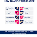 Buy ACO PERFUMES Brave 6 Deodorant for Men & Women, Prefume body Spray 250 ml - Purplle