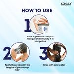 Buy Streax Professional Vitariche Care Smooth and Shine Hair Masque for Frizzy and Dry hair, 200 gm - Purplle