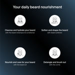 Buy Bombay Shaving CompanyA Beard GroomingEssentials Kit | Beard Growth Oil, Beard Softener, Beard Shampoo & Conditioner and Beard Brush 100 gm - Purplle