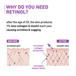 Buy Plum 0.5% Retinol Renewing Night Cream|100% Vegan - 50 gm - Purplle