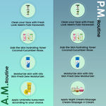 Buy Keya Seth Aromatherapy, Fresh Look Face Wash Neem & Tulsi (Pack of 2) - Purplle