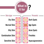 Buy Keya Seth Aromatherapy, Skin Lightening Spot Removal System 8 ml - Purplle
