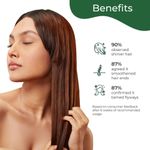 Buy Pilgrim Patua & Hyaluronic Acid Smoothing Hair Serum For Dry & Frizzy Hair | Silicone-Free Serum For Hair Smoothing | Hydrates And Detangles | Smoothens Rough Ends | Women & Men (100 ml) - Purplle