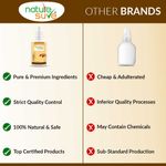 Buy Nature Sure Nutmeg Jaiphal Oil for Bloating & Constipation in Men & Women - 2 Packs (30ml Each) - Purplle