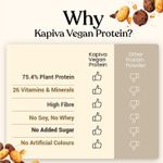 Buy Kapiva Vegan Protein - Cookies and Cream | Post-workout Recovery | 100% Plant Based Nutrition, 1Kg (29 Servings) - Purplle