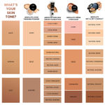 Buy Lakme Absolute Creme Concealer 30 Cinnamon (3.9 gm) - Purplle