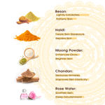 Buy NutriGlow NATURAL'S Set of 2 Ubtan Facial Kit For Glowing Skin, Tan Removal With Haldi & Chandan, 60gm each - Purplle