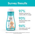Buy TAC - The Ayurveda Co. Dashapushpadi Ayurvedic Baby Dusting Powder for Rash Free Skin, 100gm - Purplle