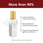 Buy TAC - The Ayurveda Co. Lavender Eau de Parfum For Refreshing & Long Lasting, 20ml - Purplle