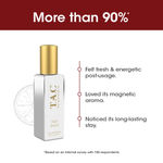 Buy TAC - The Ayurveda Co. High Street Eau de Parfum For Refreshing & Long Lasting, 20ml - Purplle