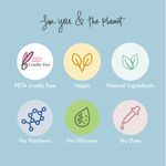 Buy Love Beauty & Planet Natural Coconut Water Hydrating Body Lotion (400 ml) - Purplle