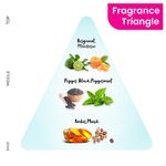 Buy Fiama Happy Naturals Perfume Mists,A Yuzu & Bergamot, 87% NaturalA Origin Content, Skin Friendly PH, Long Lasting Fragrance, 120 ml Bottle - Purplle