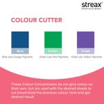 Buy Streax Professional Argan Secret Hair Colourant Cream Colour cutter - Green (60 g) - Purplle