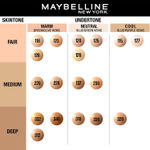 Buy Maybelline New York Fit Me Matte+Poreless Liquid Foundation 123 - Soft Nude | Matte Finish with 16 HR Oil Control + SPF 22 30 ml - Purplle