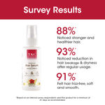 Buy TAC - The Ayurveda Co. Hibiscus Hair Serum with Moringa & Brahmi for Dry, Dull & Rough Hair, 50ml - Purplle