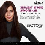 Buy Streax Canvoline Shampoo For straightened hair, with Kera-Charge & Baobab oil, 300ml - Purplle