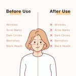 Buy Zeoveda Skin Pore Tightening Facial Kit for Men & Women | Skin Rejuvenating | Natural Glow | Unisex Skin Care Gift for all Occasions | Sulphate & Paraben-Free | 6 Easy Steps + Free Towel - Purplle