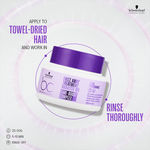 Buy Schwarzkopf Professional Bonacure Frizz Away Treatment with Babassu Oil 200 ML - Purplle