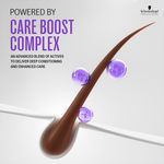 Buy Schwarzkopf Professional Bonacure Frizz Away Treatment with Babassu Oil 200 ML - Purplle
