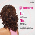 Buy Schwarzkopf Professional Bonacure pH 4.5 Color Freeze Treatment Masque for Colored Hair 200 ml - Purplle