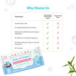 Buy BabyChakra 99% Bamboo Water Soft Wipes with Lid, Alcohol-Free 100% Natural Ingredients Dermatologically Tested, Made with Aloe Vera Extract, Almond Oil & Organic Jasmine Oil (72 Wipes) Pack of 10 - Purplle